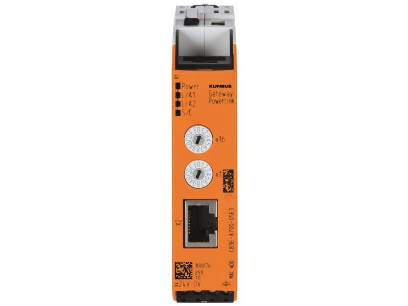 KUNBUS Modulare Gateway POWERLINK Erweiterung