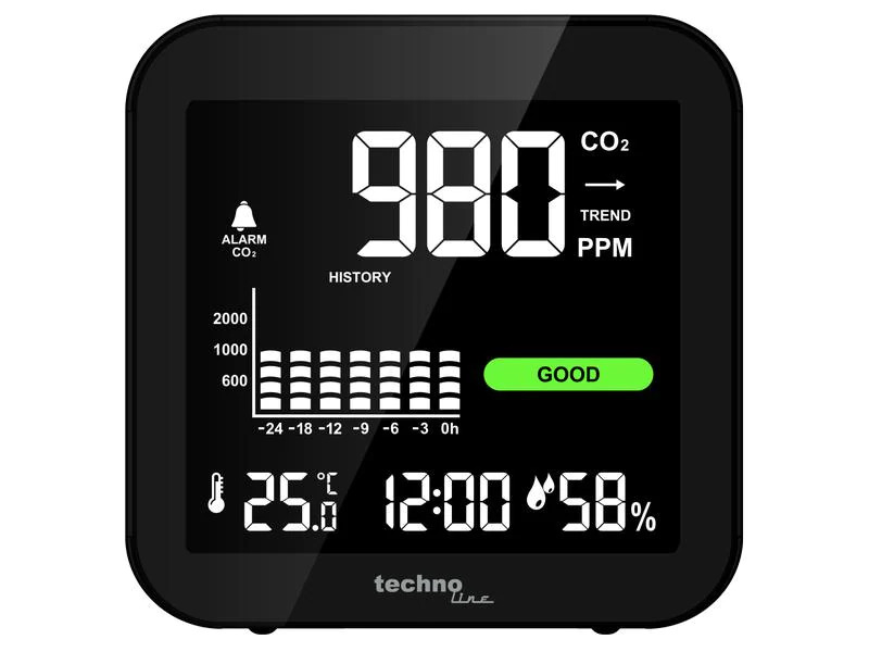 Technoline CO2 Luftgütemonitor WL 1025