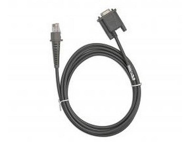ProGlove Anschlusskabel für Access Point (RS232 – RJ45)