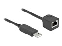 Delock Konsolenkabel USB-A zu RS-232 RJ45, 2 m