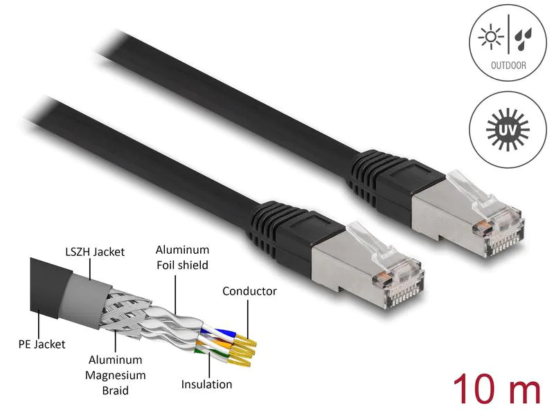 Delock Patchkabel Outdoor Cat 6A, S/FTP, 10 m, Schwarz