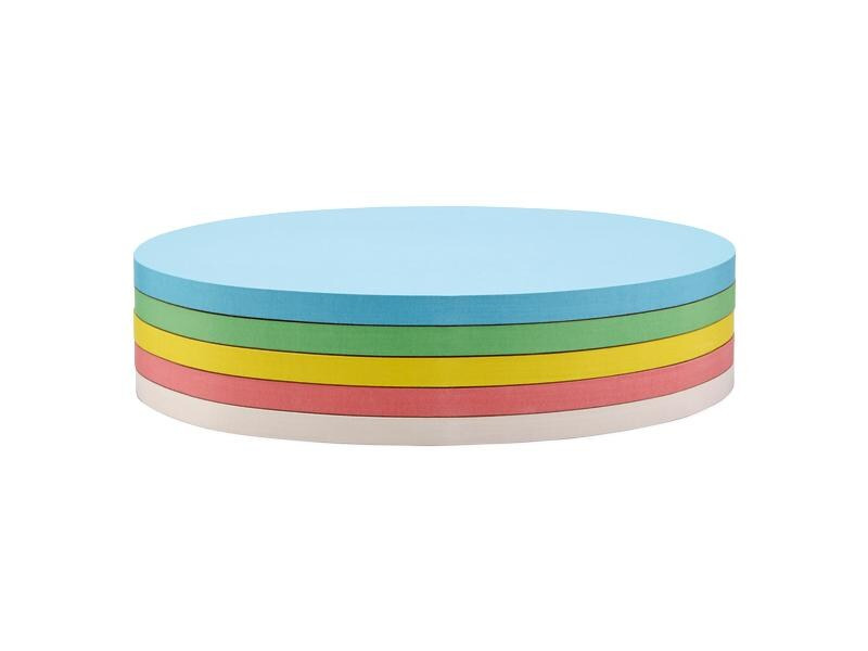 Magnetoplan Moderationskarten 11 cm x 19 cm 5-farbig, 250 Stück