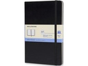 Moleskine Notizbuch A5 Blanko, Schwarz