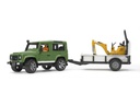 Bruder Spielwaren Off-Road Fahrzeug Land Rover Defender