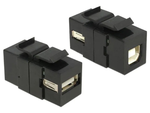 [90109306 362656] Delock Keystone-Modul USB 2.0, A – B, (f-f) Schwarz