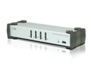 Aten KVM Switch CS1914-AT-G