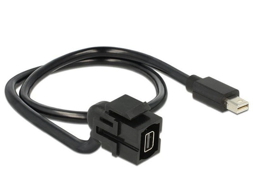 [90132428 531376] Delock Keystone-Modul Mini-Displayport, 50 cm