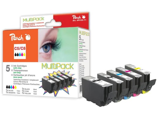 [90150299 311185] Peach Tintenset Canon PGI-5/CLI-8 BK, PBK, C, M, Y