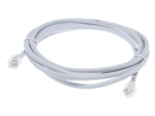 [90015229 867268] Smappee Buskabel 150 cm zu Smappee Infinity