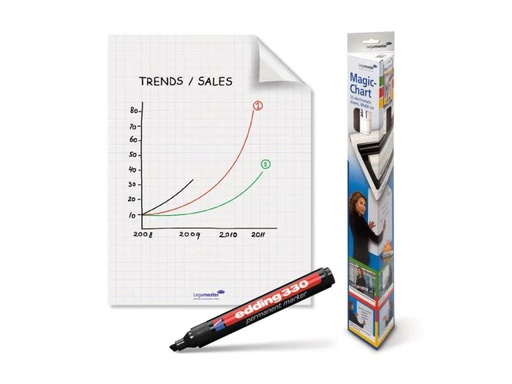 [90157773 917946] Legamaster Flipchartfolie Magic-Chart selbsthaftend 60 x 80 cm