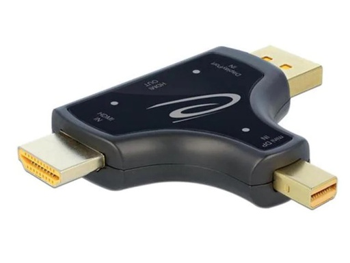 [90017654 946590] Delock Adapter HDMI, DisplayPort, miniDisplayPort auf HDMI