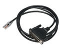 Moxa Anschlusskabel RJ45/DB25