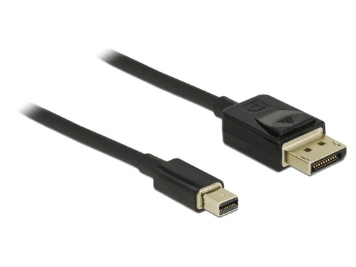[90024095 836878] Delock Kabel Mini-DisplayPort – DisplayPort, 2 m 8K 60 Hz