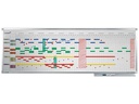 Legamaster Magnethaftendes Whiteboard Jahresplaner 75 x 150 cm