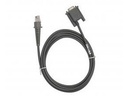 ProGlove Anschlusskabel für Access Point (RS232 – RJ45)