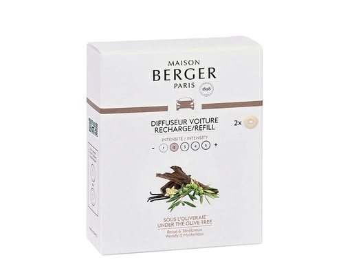 [90197222 1261698] Maison Berger Autodiffusor Refill Sous l'Oliveraie 2 Stück