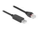 Delock Konsolenkabel USB-A zu RS-232 RJ45, 2 m
