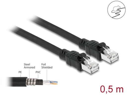 [90229643 1338312] Delock Patchkabel Cat 6A, F/UTP, 0.5 m, Schwarz