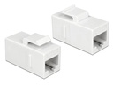 Delock Keystone-Modul RJ-45 - RJ-45, Cat.6, UTP weiss