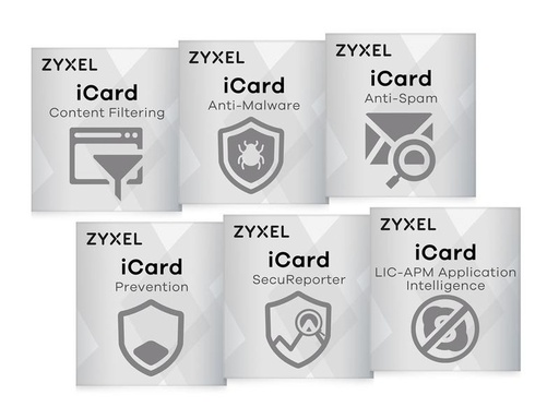 [90039631 1153849] Zyxel Lizenz iCard Service-Bundle für USG FLEX 700 2 Jahre
