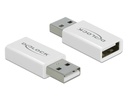 Delock USB-Adapter 2.0, Datenblocker USB-A Stecker - USB-A Buchse