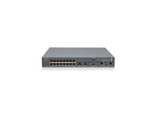 [90041094 523742] HPE Aruba Networking WLAN Controller 7010