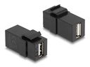 Delock Keystone-Modul USB 2.0 A Schwarz