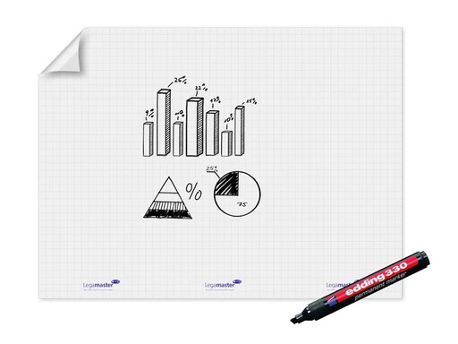 [90045235 1166169] Legamaster Flipchart MagicChart 120 cm x 90 cm