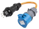 Normrahmen Adapterkabel CEE16/3 - T23