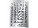 Herma Stickers Zahlensticker Zahlen 1-100, 13 x 12, 4 Blatt