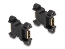Delock Adapter mit Schraubanschluss HDMI - HDMI