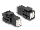 Delock Keystone-Modul USB 2.0, B – B, (f-f) Schwarz