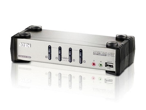 [90050534 418614] Aten KVM Switch CS1734B