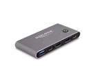 Delock KVM Switch HDMI 8K 60 Hz mit USB 5 Gbps