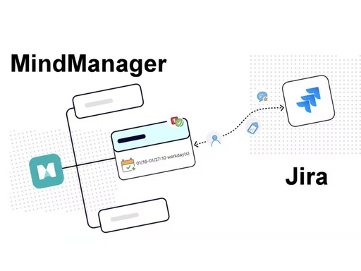 [90347103 1707234] MindManager Jira-Integration Add-on, 1 User