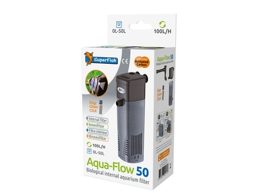 [90349519 1707567] SuperFish Aquaflow 50 Filter