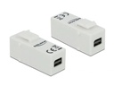 Delock Keystone-Modul Mini-Displayport – Mini-Displayport weiss