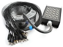 PD Connex Stagebox CX164