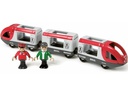 BRIO Eisenbahn Reisezug