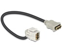 Delock Kabel HDMI Typ-A 110° gewinkelt
