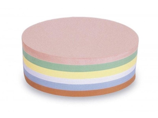 [90008408 1072908] Magnetoplan Moderationskarten Oval 250 Stück