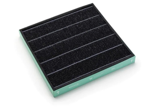 [90008895 629948] Boneco Aktivkohlefilter Hybrid-Filter A681 zu H680, 1 Stück