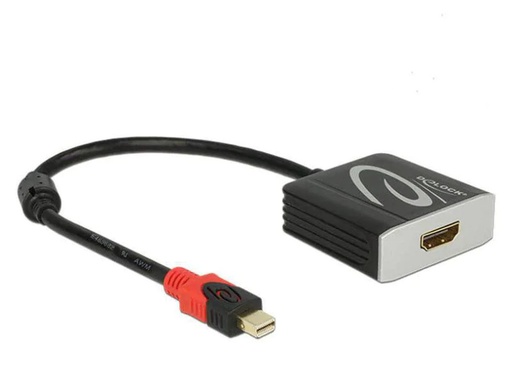 [90098295 494032] Delock Adapterkabel Mini-DisplayPort - HDMI